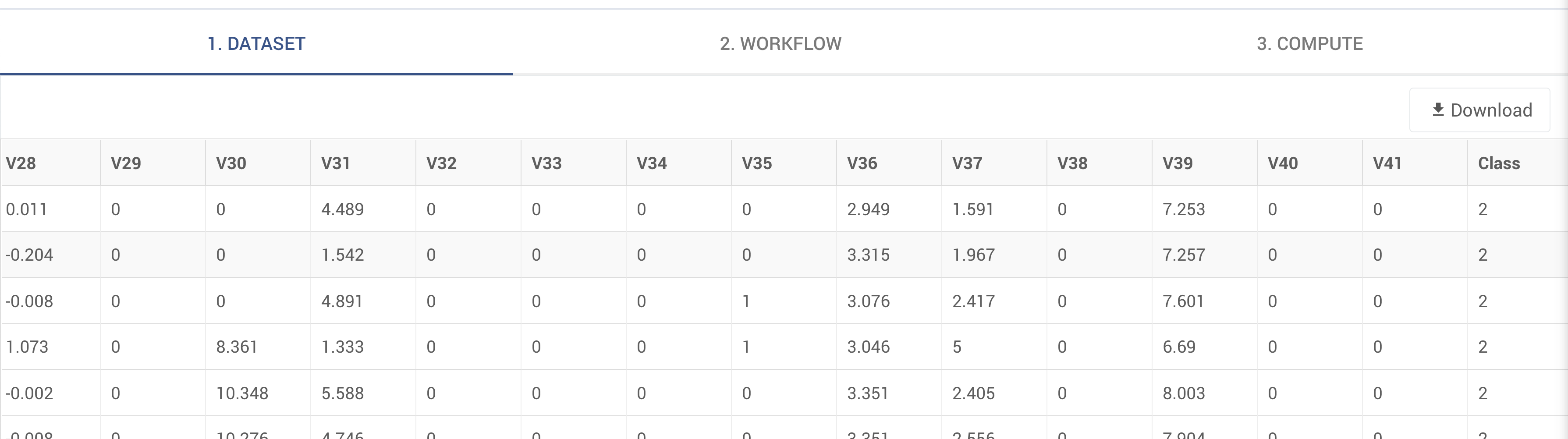 Dataset Tab